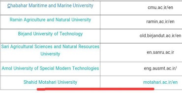 اضافه شدن نام دانشگاه شهید مطهری در فهرست انگلیسی مراکز علمی وزارت علوم، تحقیقات و فناوری